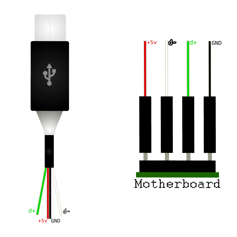 The USB C to female Dupont connectors cable thing I made