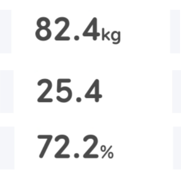 An example of what gets cropped out of the screenshot, 3 numbers which read '82.4kg, 25.4, and 72.2%