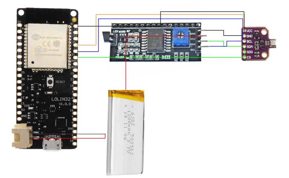A diagram showing the connections that need to be made between the components, connect all the SDAs up, connect all the SCLs up, connect VIN of the BME680 to the 3v pin on the esp32, connect the VIN of the LCD to the positive lead of your battery, connect the battery to the Lipo battery connector on the esp32, and wire up the grounds!